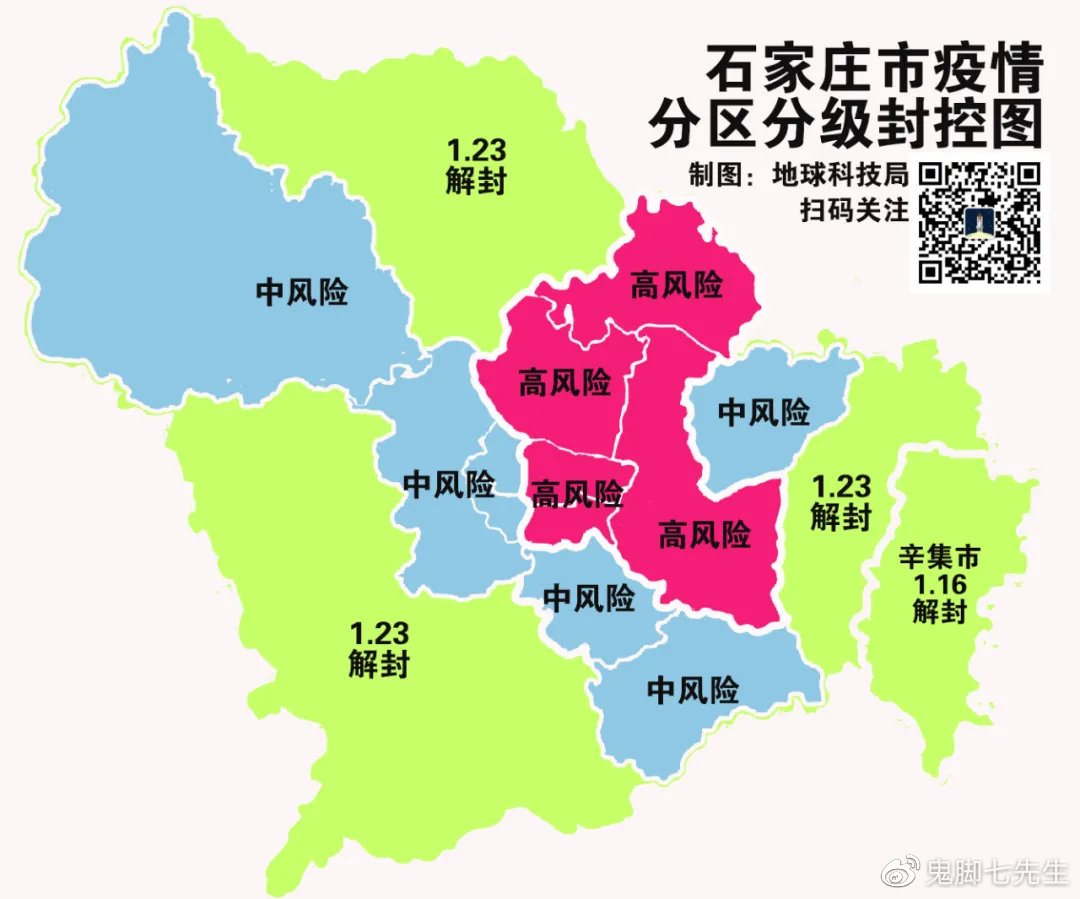 宿州疫情中风险地区.宿州疫情中风险地区名单？-第3张图片