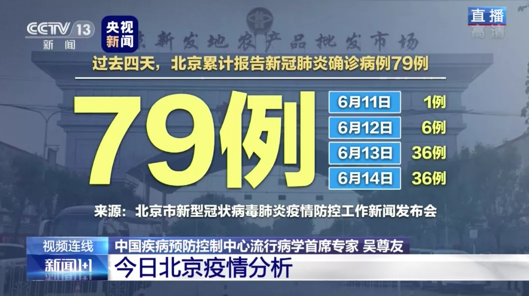 北京6地区疫情.北京疫情新增6例是哪个区？-第2张图片
